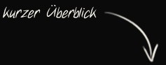 überblick